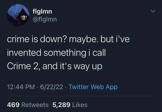 crime is down? maybe. but i've
invented something i call
Crime 2, and it's way up